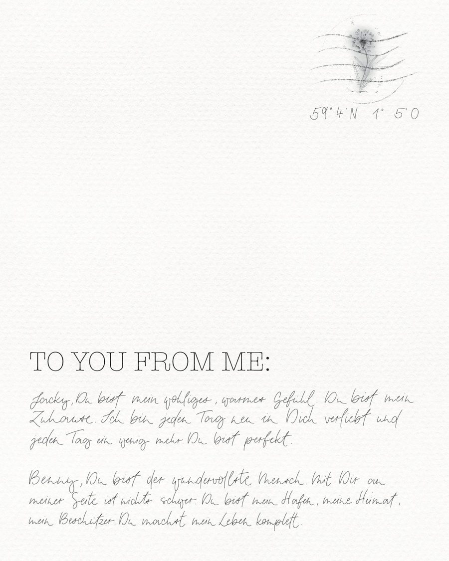 Handgemachtes Erinnerungsstück als Postkarte: To you from me, mit Poststempel, Koordinaten und den Liebeserklärungen des Paares